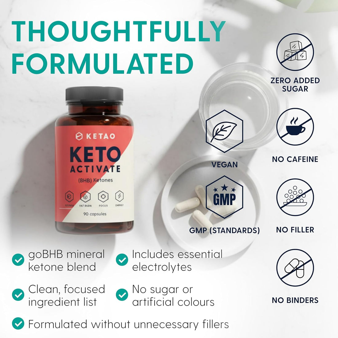 Gut Health on Keto: How Keto Activate and Probiotics Can Reduce Bloating and Improve Digestion